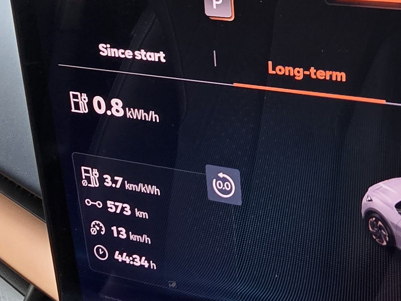 Cupra Tavascan driving data screen showing a long-term average of 3.7 km per kWh over 573 km at an average speed of 13 km/h