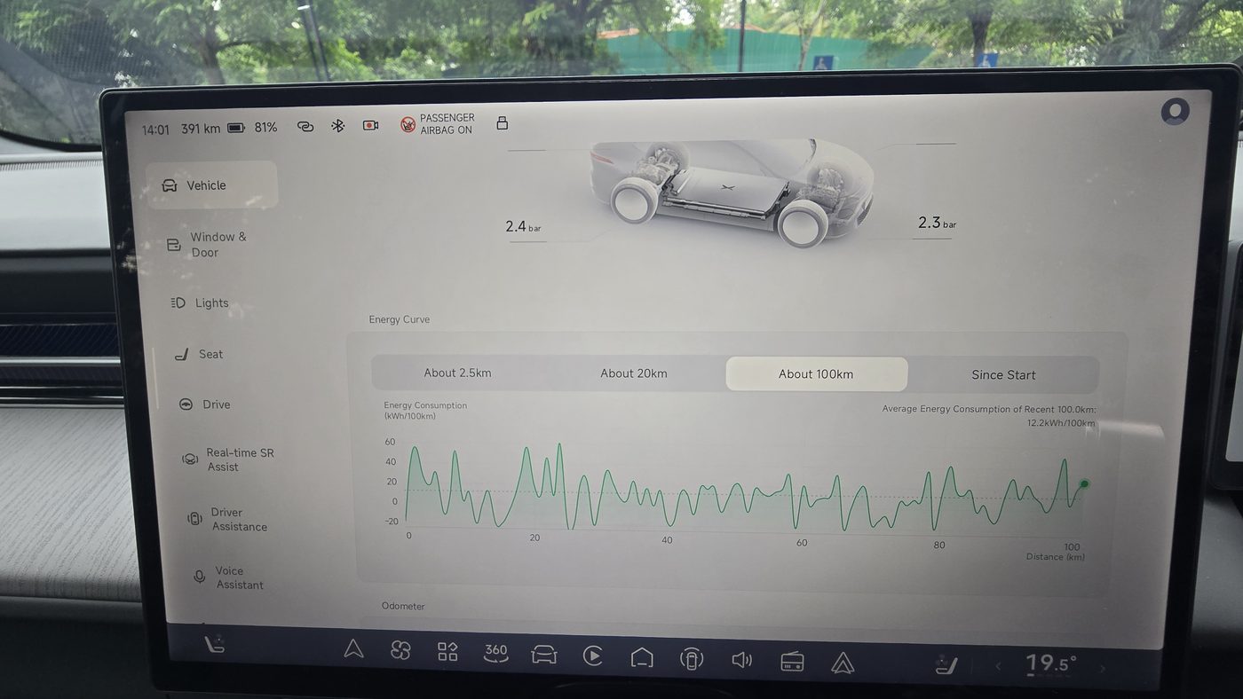 XPENG G6 Air energy screen showing 12.2 kWh per 100 km over the last 100 km